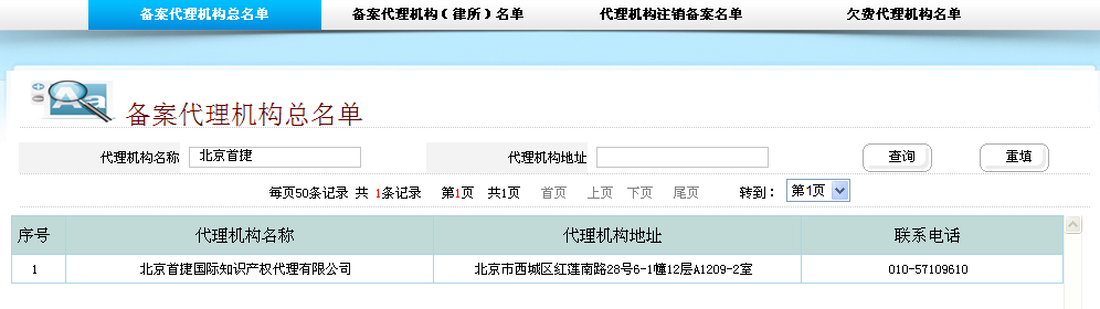商標注冊代理