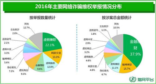 315，蒙受不白之冤的企業如何預防侵權導致的品牌臟水