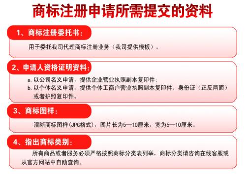 注冊商標(biāo)需要哪些材料？