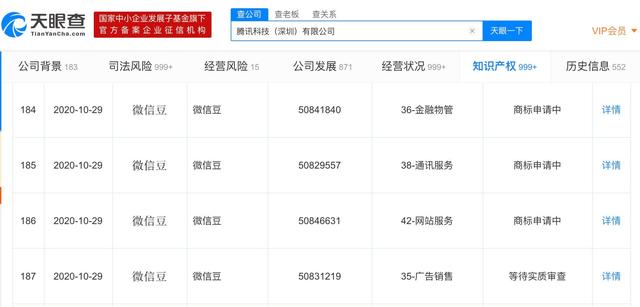 騰訊申請“微信豆”商標