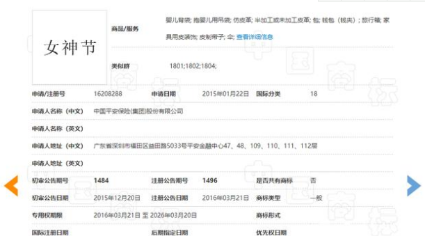 “女神節(jié)”也能被注冊(cè)商標(biāo)?網(wǎng)友:大意了!